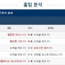 시드니스포츠 이미지