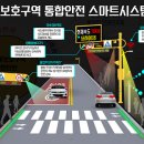 스마트시스템 이미지