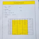 세진농원 이미지