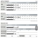 쿼드제이