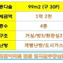 다숲부동산공인중개사사무소 이미지