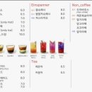 왐왐커피