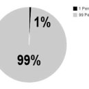 포에프 트레이닝 이미지