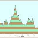 필리핀참전비 이미지