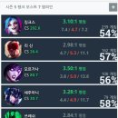이즈리얼PC 이미지