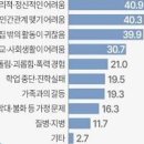 은둔형외톨이 히키코모리 원인 증상 탈출 미필적고의 뜻 이미지