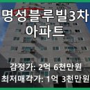 01-64 동구 이미지