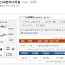 세원엔지니어링 이미지