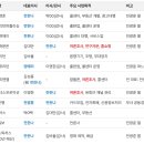 리앤준 네이버블로그