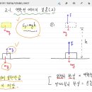 디딤영상 1-2-1. 역학적에너지 보존(2) 이미지