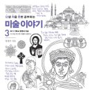 [서양미술사]난처한 미술이야기3~6 | 24_04_02_ 난처한 미술이야기(3~6) 일정안내