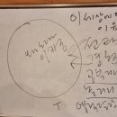 협성대학교 교육대학원 이미지