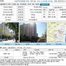 도봉구 도봉동 럭키아파트(32평형)23,040만원---감정가의 64% 이미지