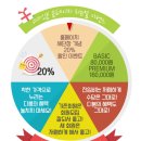 디자인붐 이미지