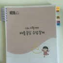 성희유치원 | 유아임용 2차가 막막한 사람을 위한 [배움중심 수업설계] - 아이미소 박성희 강사님