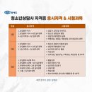 청소년상담사 자격증 3급 (필기시험대비)_주말반 2024.06.08 | 2023 청소년상담사3급 필기 합격률 준비기간 (개인적인 팁)
