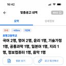 효명고등학교 이미지