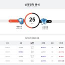 (주)올서포트