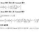 상미