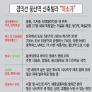 미소가가득한집 이미지