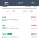 경주카정비 네이버블로그
