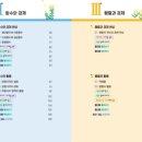 경제수학, 상경계열(경영·경제) 진학에 필수일까? 교육과정 및 대입 평가 완벽 정리