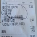 우된장경북대점 | [배달후기]설 연휴 공군 막내 동생 면회(배달 우삼겹 우된장&더 리터커피)