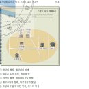 60. 임오군란/갑신정변/거문도사건(중립화론) (20~30회) 이미지