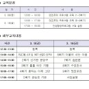 광교청소년수련관 세미나실 이미지