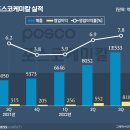 원케미칼 이미지