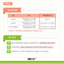 엠베스트SE미래학원