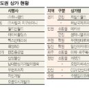 기자의 실수는 곧 가문의 영광 이미지