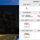행복한신일공인중개사사무소 이미지