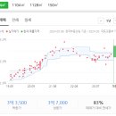 구영초등학교 이미지