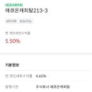 지에스리테일 네이버블로그