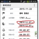 마동-33 이미지