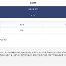 국민생활편의점 이미지