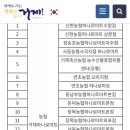 신현농협 하나로마트 상문점 이미지