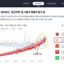 1번가마켓 네이버블로그