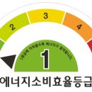 일국샷시 이미지