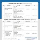 원가진단사 1급 자격증 과정 (24H) 이미지