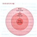 해라헤어샵 이미지