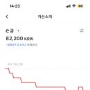 골드테크 이미지