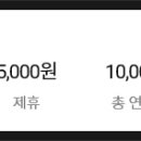 펀통신 이미지