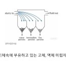 (주)우양이엔지 - 2752 | (주)우양이엔지