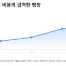강쌤수학교습소 네이버블로그