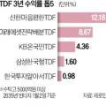 지구촌헬스케어