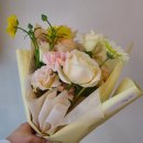 오블리제플레르