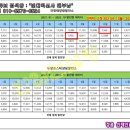 건영태양광발전소 이미지