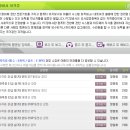 정비사의집
